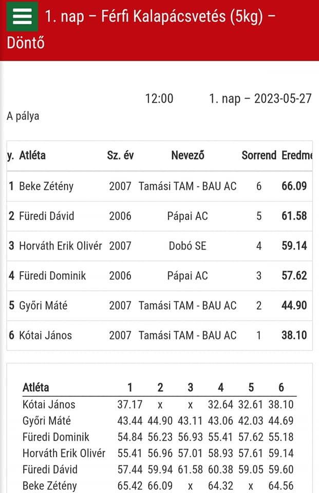 Országos Összdobó Liganapok (Szuper és Utánpótlás Liga 1.forduló) 2023.05.27. Veszprém-4