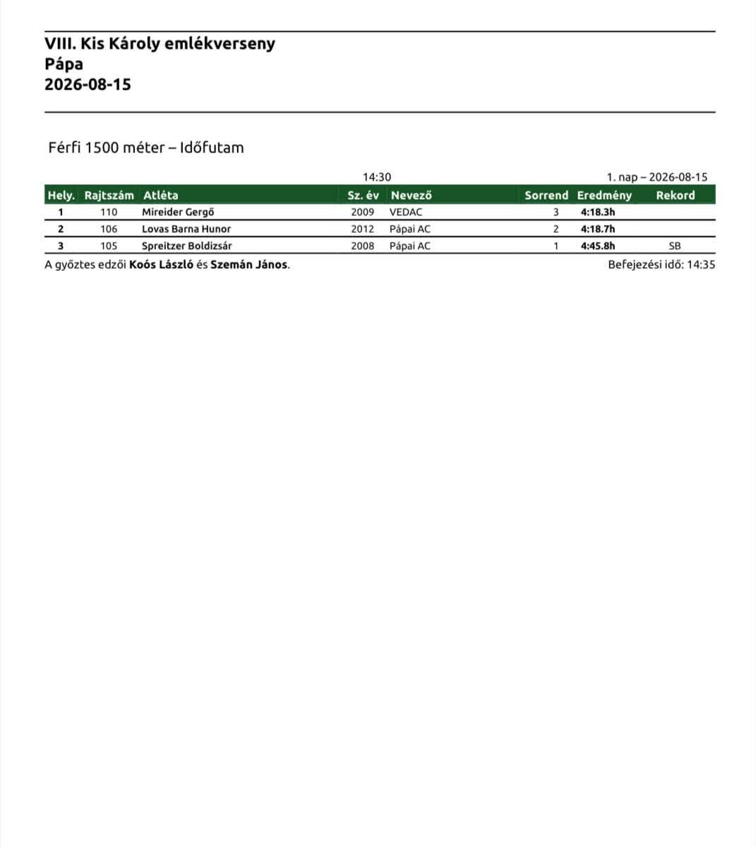 2026.08.15 VIII. Kis Károly emlékverseny versenyszámok eredményei és dobogós képei -Pápai Atlétikai Club5