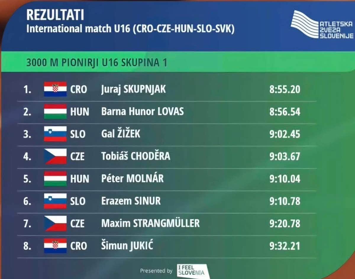 U16 Atlétikai Válogatott Viadal 2026.09.26 Szlovénia -Pápai Atlétikai Club - Lovas Barna Hunor -1